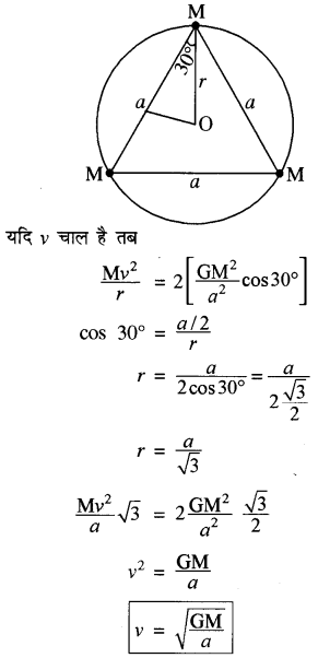 RBSE Solutions for Class 11 Physics Chapter 6 गुरुत्वाकर्षण 30
