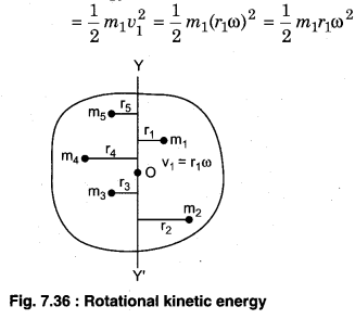 RBSE Solutions for Class 11 Physics Chapter 7 Rigid Body Dynamics 10