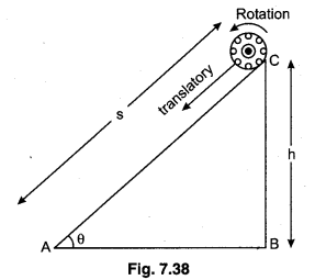 RBSE Solutions for Class 11 Physics Chapter 7 Rigid Body Dynamics 11
