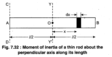 RBSE Solutions for Class 11 Physics Chapter 7 Rigid Body Dynamics 16