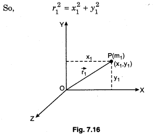 RBSE Solutions for Class 11 Physics Chapter 7 Rigid Body Dynamics 22