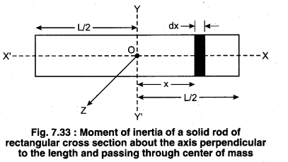 RBSE Solutions for Class 11 Physics Chapter 7 Rigid Body Dynamics 33