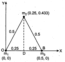 RBSE Solutions for Class 11 Physics Chapter 7 Rigid Body Dynamics 40