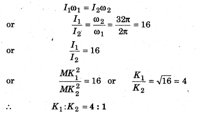 RBSE Solutions for Class 11 Physics Chapter 7 Rigid Body Dynamics 53