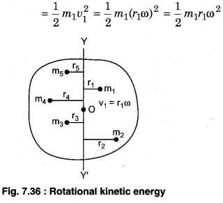 RBSE Solutions for Class 11 Physics Chapter 7 Rigid Body Dynamics 54