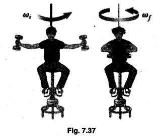 RBSE Solutions for Class 11 Physics Chapter 7 Rigid Body Dynamics 9