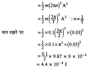 RBSE Solutions for Class 11 Physics Chapter 8 दोलन गति 1