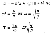 RBSE Solutions for Class 11 Physics Chapter 8 दोलन गति 2