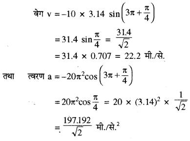 RBSE Solutions for Class 11 Physics Chapter 8 दोलन गति 44