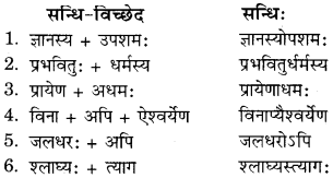 RBSE Solutions for Class 11 Sanskrit सत्प्रेरिका Chapter 11 नीत्युपदेशाः 3