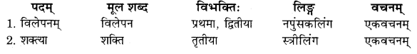 RBSE Solutions for Class 11 Sanskrit सत्प्रेरिका Chapter 11 नीत्युपदेशाः 5