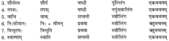 RBSE Solutions for Class 11 Sanskrit सत्प्रेरिका Chapter 11 नीत्युपदेशाः 6