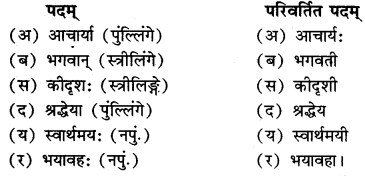 RBSE Solutions for Class 11 Sanskrit सत्प्रेरिका Chapter 17 इदं न मम 1