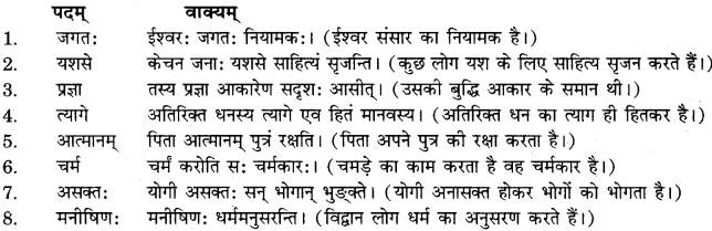 RBSE Solutions for Class 11 Sanskrit सत्प्रेरिका Chapter 3 आदर्श जीवनम् 6