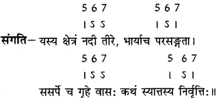 RBSE Solutions for Class 11 Sanskrit सत्प्रेरिका Chapter 4 काकी कृष्णसर्पकथा 1