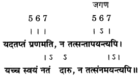 RBSE Solutions for Class 11 Sanskrit सत्प्रेरिका Chapter 9 विदुरनीतिसुधा 1