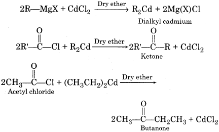 RBSE Solutions for Class 12 Chemistry Chapter 12 image 18