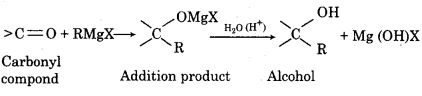 RBSE Solutions for Class 12 Chemistry Chapter 12 image 26