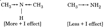 RBSE Solutions for Class 12 Chemistry Chapter 13 Organic Compounds with Functional Group-Containing Nitrogen image 2