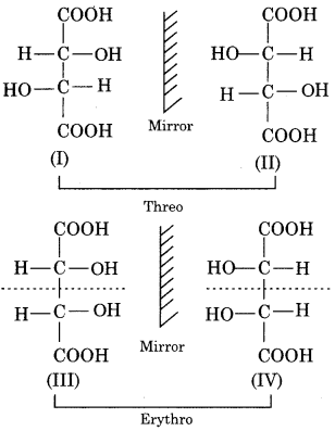 RBSE Solutions for Class 12 Chemistry Chapter 16 Stereo Chemistry image 18