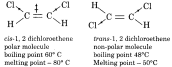 RBSE Solutions for Class 12 Chemistry Chapter 16 Stereo Chemistry image 24