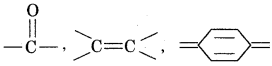 RBSE Solutions for Class 12 Chemistry Chapter 17 Chemistry in Daily Life image 5