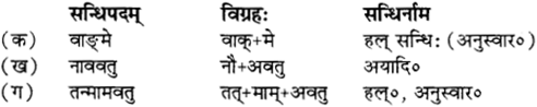 RBSE Solutions for Class 12 Sanskrit Chapter 1 मङ्गलाचरणम् 1