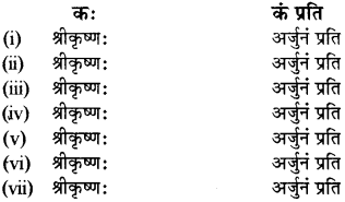RBSE Solutions for Class 12 Sanskrit Chapter 4 गीतामृतम् 12