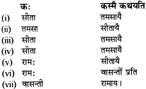 RBSE Solutions for Class 12 Sanskrit विजेत्र Chapter 10 कारुण्यं रामभद्रस्य 11
