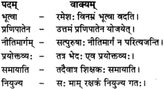RBSE Solutions for Class 12 Sanskrit विजेत्र Chapter 11 नीत्या स्वकार्यं साधनीयम् 6