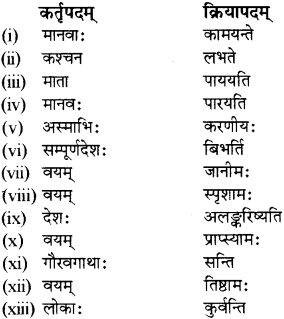 RBSE Solutions for Class 12 Sanskrit विजेत्र Chapter 13 सङ्घ शक्तिः 8