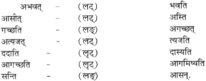 RBSE Solutions for Class 12 Sanskrit विजेत्र Chapter 9 महाकविः माघः 6