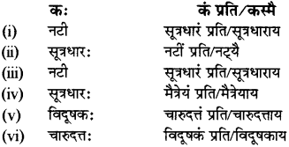 RBSE Solutions for Class 12 Sanskrit विजेत्री Chapter 5 मेघदूतपीयूषम् 23