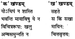 RBSE Solutions for Class 9 Sanskrit सरसा Chapter 18 हितं मनोहारि च दुर्लभं वचः 2