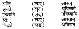 RBSE Solutions for Class 9 Sanskrit सरसा Chapter 4 संस्कृतगौरवम् 5