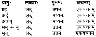 RBSE Solutions for Class 9 Sanskrit सरसा Chapter 6 गीतामृतम् 1
