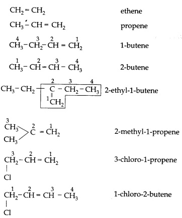 RBSE Class 10 Science Notes Chapter 8 Carbon and its Compounds 6