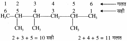 RBSE Solutions for Class 11 Chemistry Chapter 12 कार्बनिक रसायन: कुछ मूल सिद्धान्त और तकनीकें img 141
