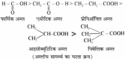 RBSE Solutions for Class 11 Chemistry Chapter 12 कार्बनिक रसायन: कुछ मूल सिद्धान्त और तकनीकें img 38