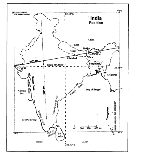 RBSE Class 9 Social Science Notes Chapter 12 Physical Features of India 1
