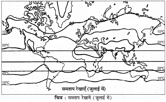 RBSE Solutions for Class 11 Physical Geography Chapter 12 सूर्यातप एवं ऊष्मा बजट 4