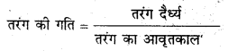 RBSE Solutions for Class 11 Physical Geography Chapter 18 महासागरीय जल की गतियाँ 1