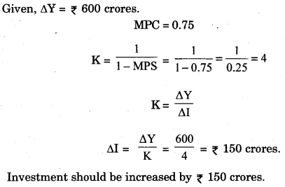 RBSE Solutions for Class 12 Economics Chapter 21 Income Output Determination 41