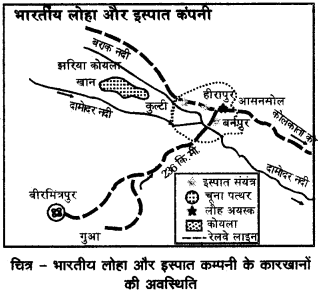 RBSE Solutions for Class 12 Geography Chapter 19 उद्योग img-3