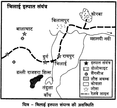 RBSE Solutions for Class 12 Geography Chapter 19 उद्योग img-4
