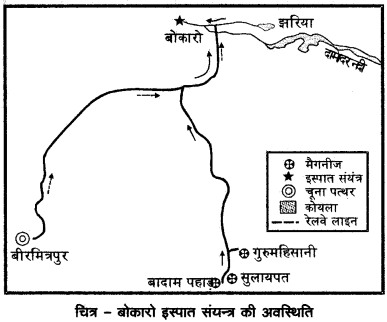 RBSE Solutions for Class 12 Geography Chapter 19 उद्योग img-6