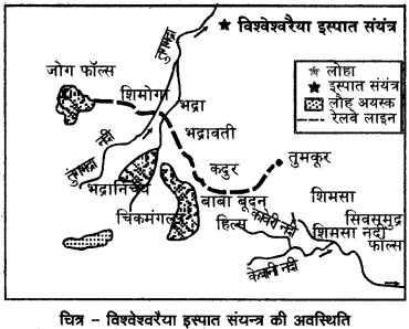RBSE Solutions for Class 12 Geography Chapter 19 उद्योग img-7