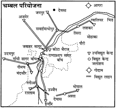 RBSE Solutions for Class 12 Geography Chapter 23 सिंचाई एवं पेयजल img-2