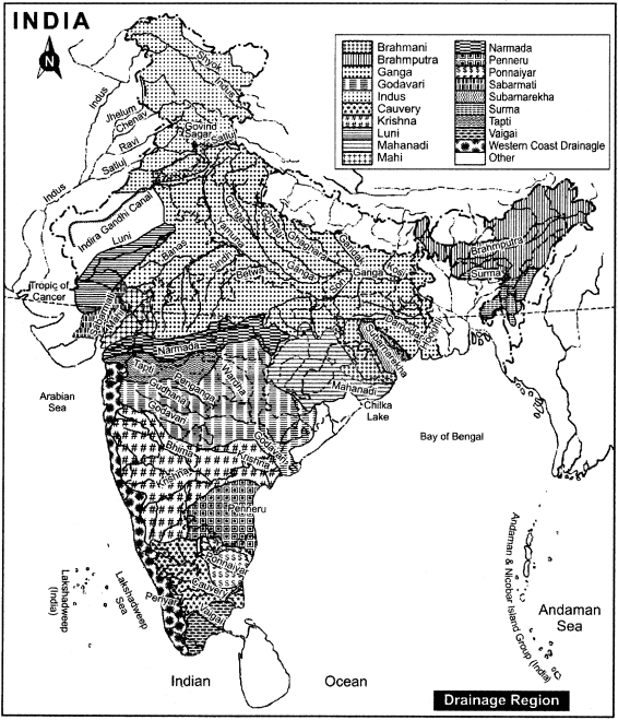 RBSE Solutions for Class 11 Indian Geography Chapter 5 Drainage System