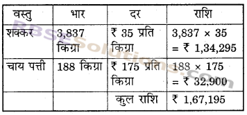 RBSE Solutions for Class 6 Maths Chapter 1 संख्याओं की समझ In Text Exercise image 21